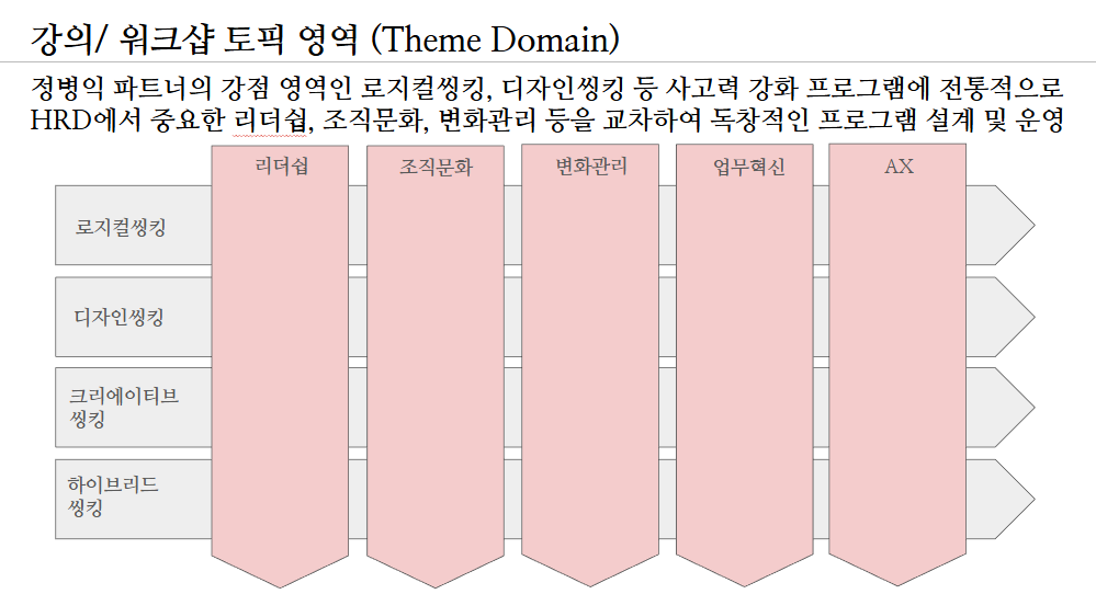 교육 도메인.png