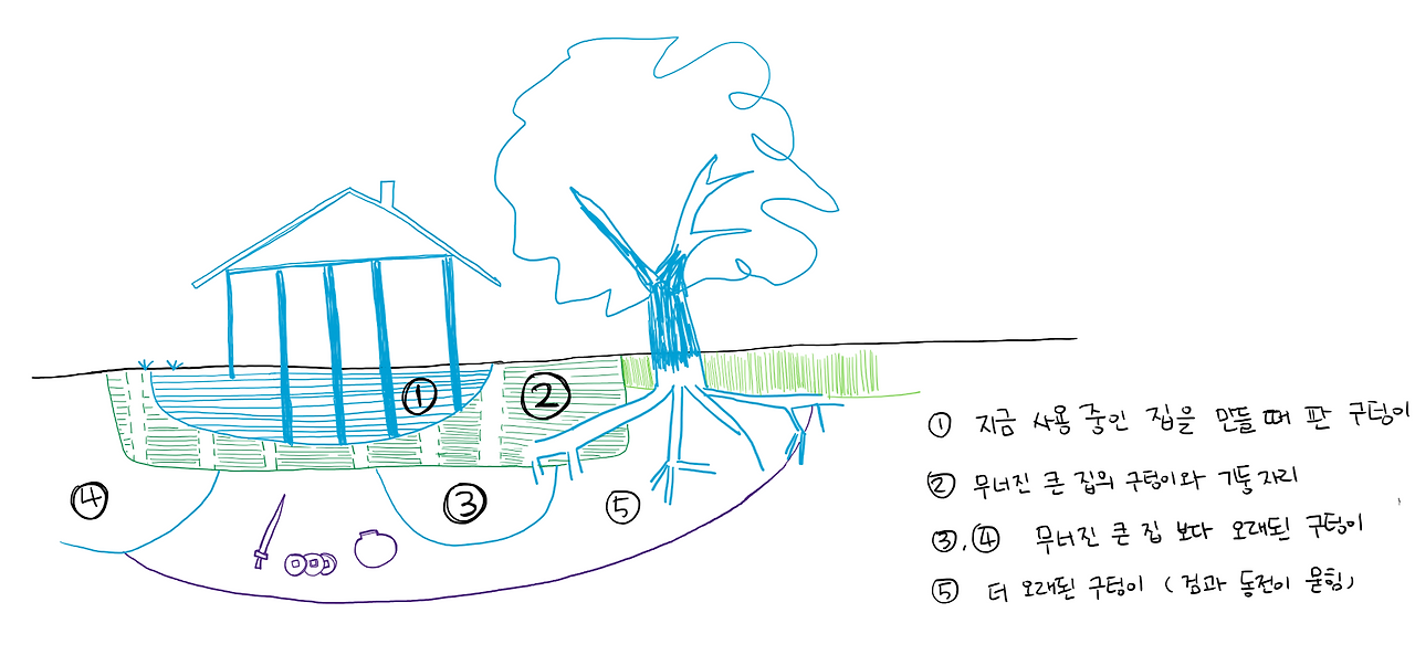 Screenshot 2023-09-11 at 15.32.02.png