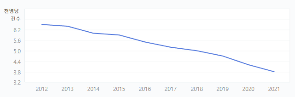 화면 캡처 2022-04-22 220454.png