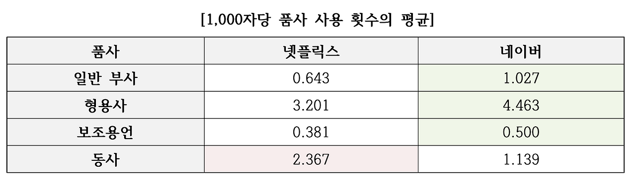 스크린샷 2023-01-08 오후 9.05.14.png