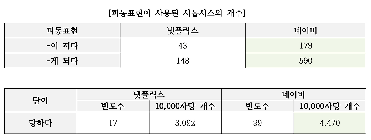 스크린샷 2023-01-08 오후 8.42.58.png
