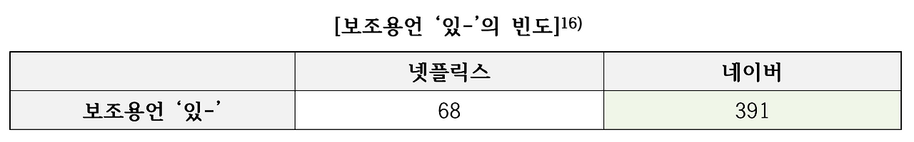 스크린샷 2023-01-08 오후 9.06.09.png