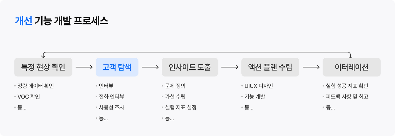 Frame 1707481590.png