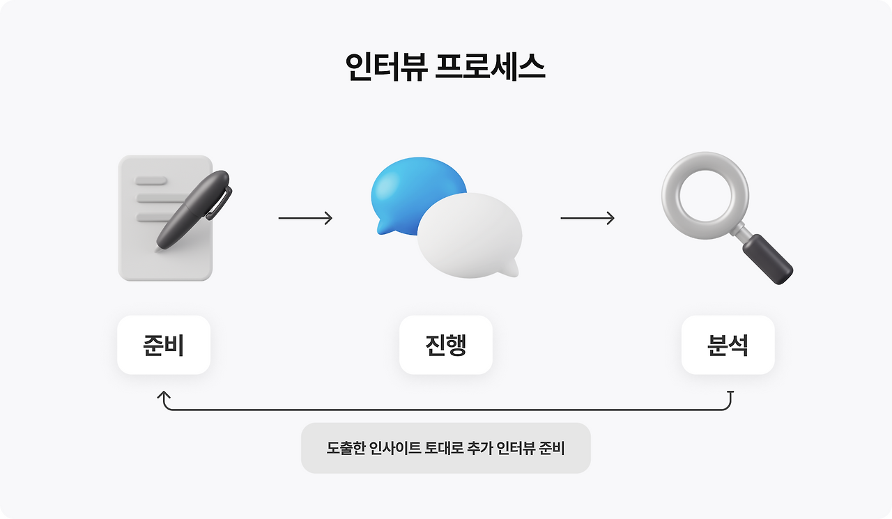 Frame 1707481588.png