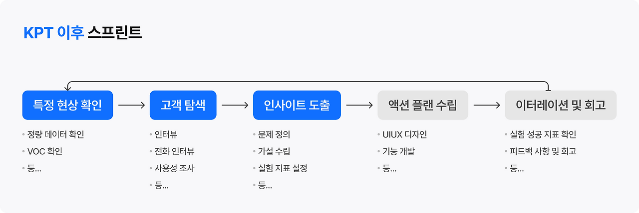 Frame 1707482057.png