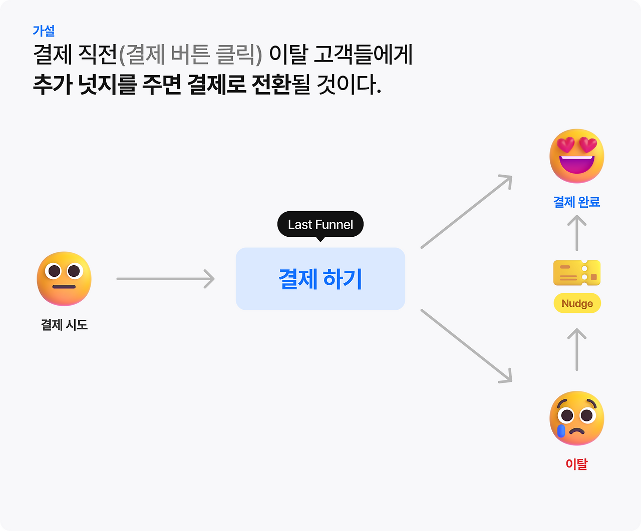 Frame 1707481439.png