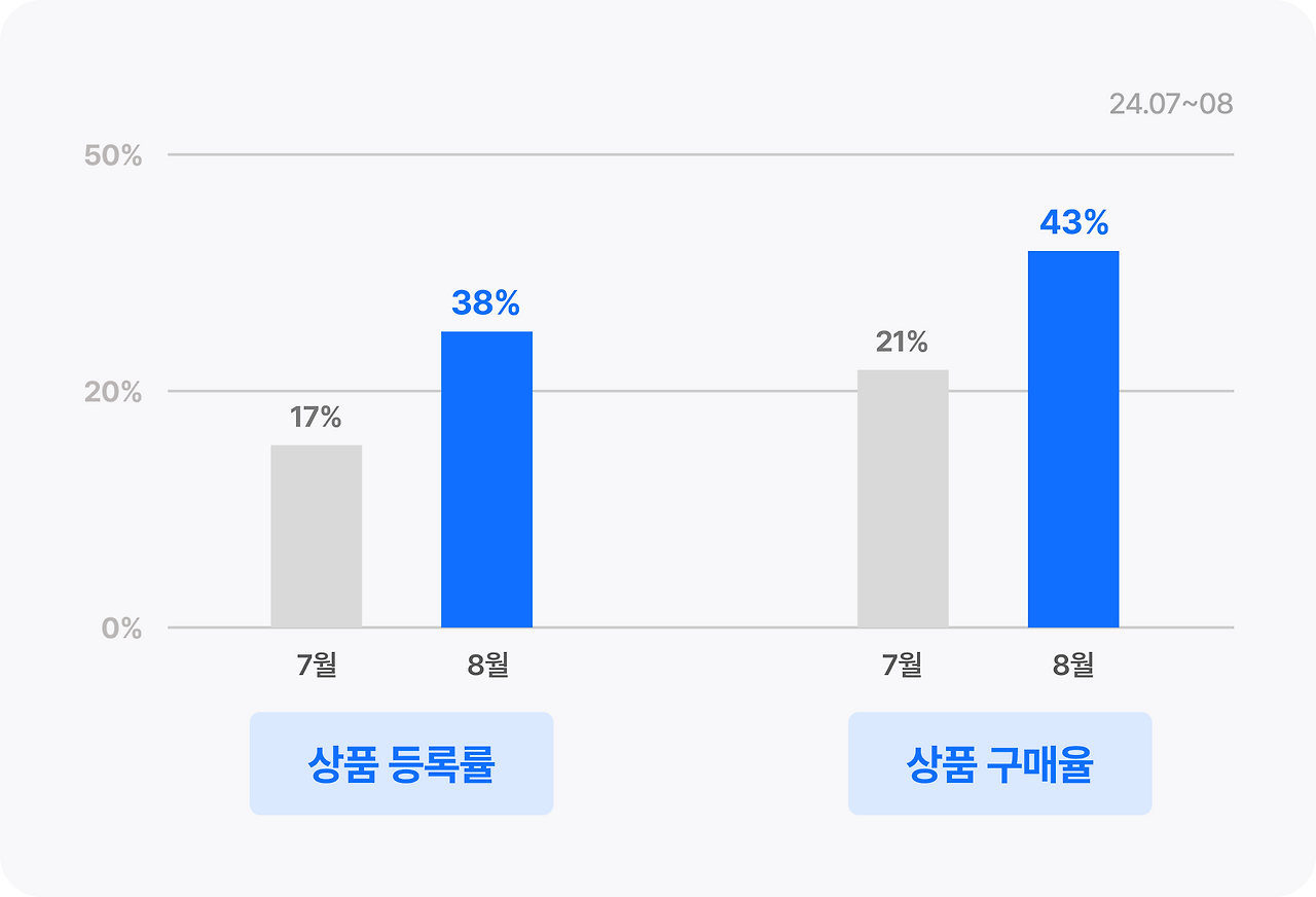 Frame 1707481593.png