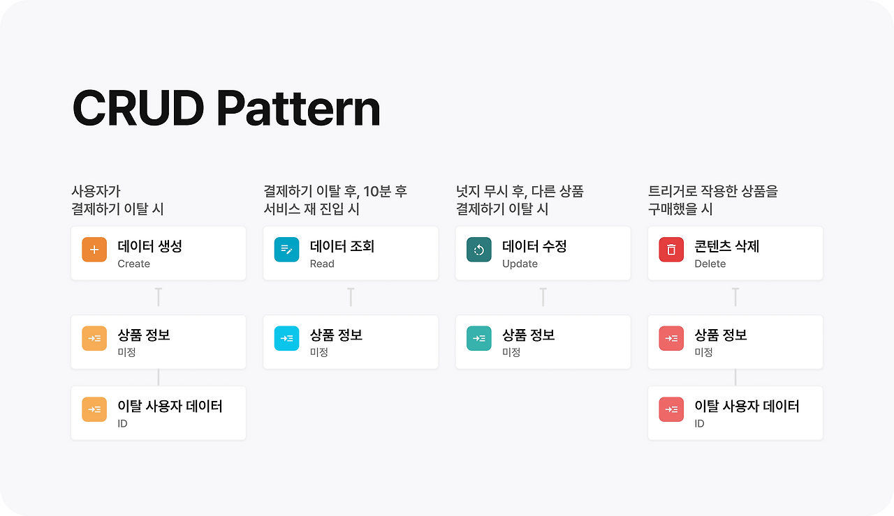 Frame 1707481440.png