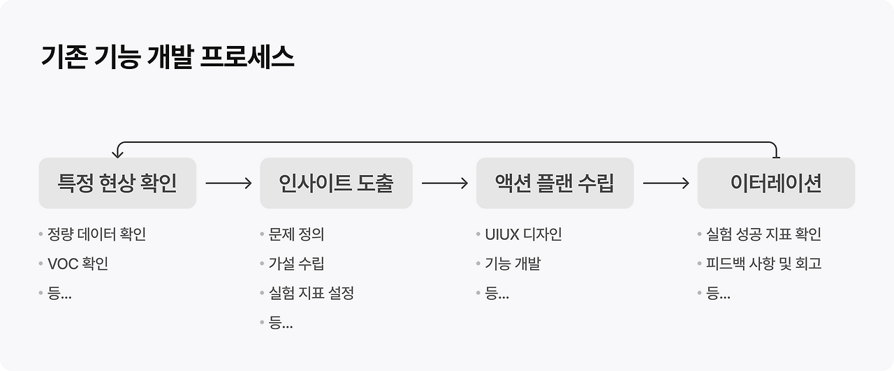 Frame 1707481589.png