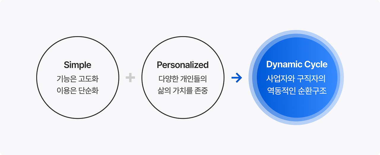 Frame 1707482055.png