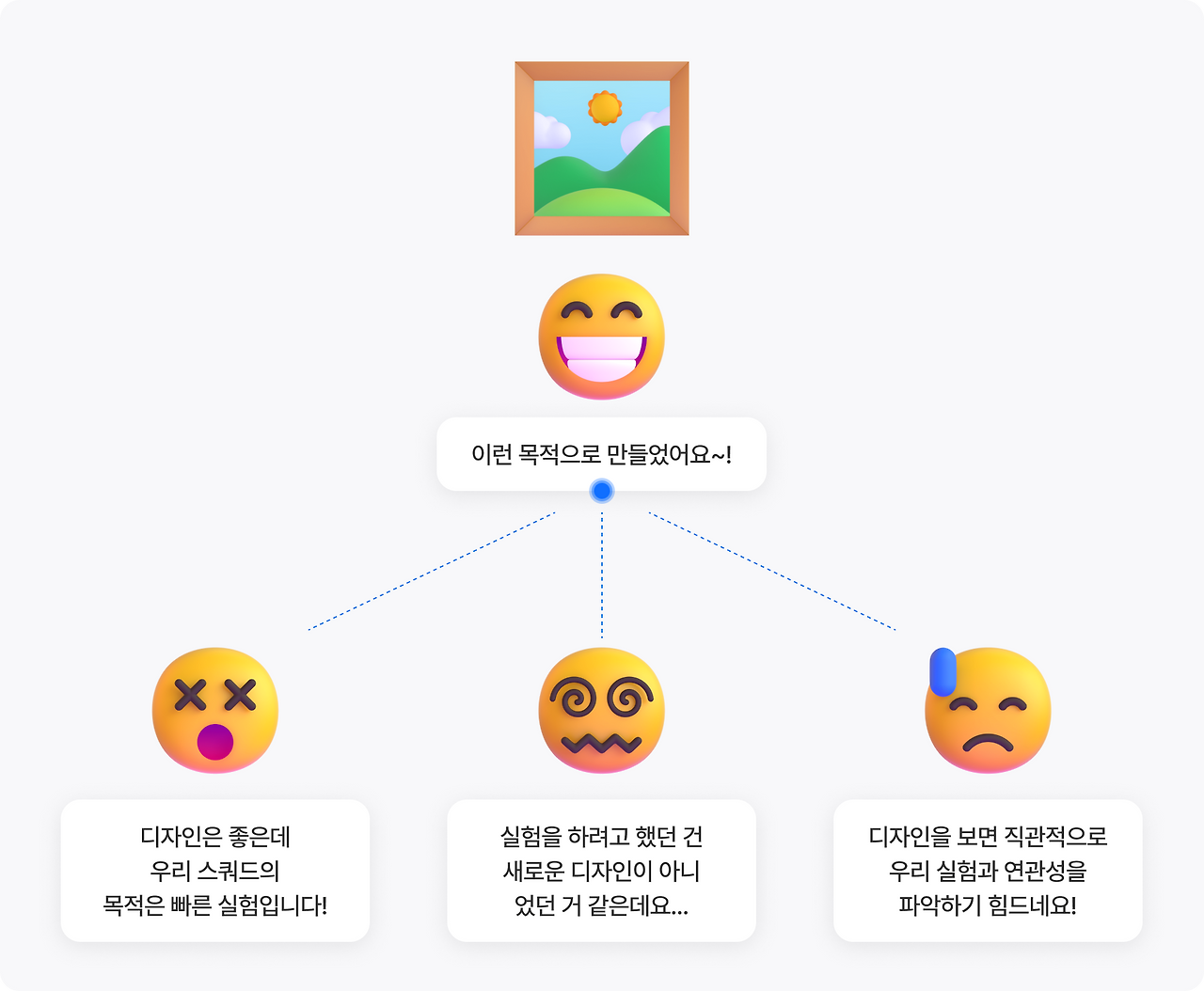 Frame 1707481444.png