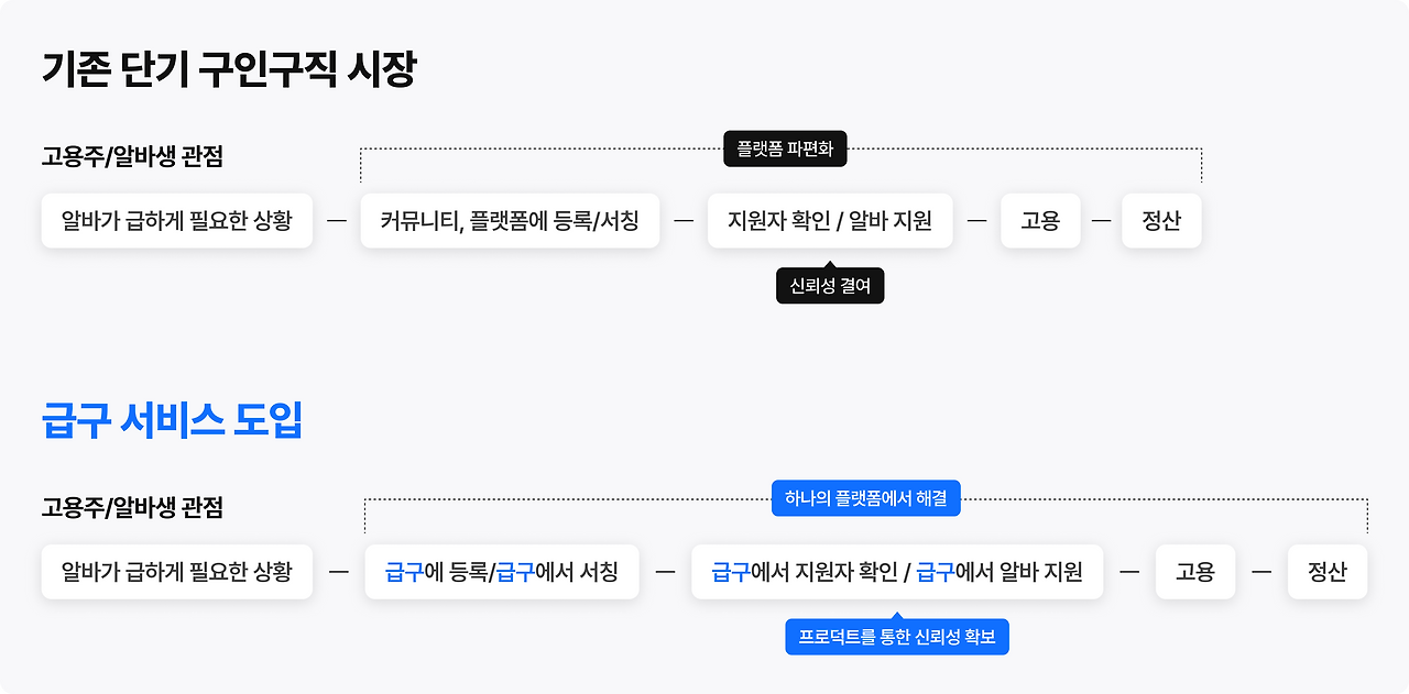 Frame 1707481590.png