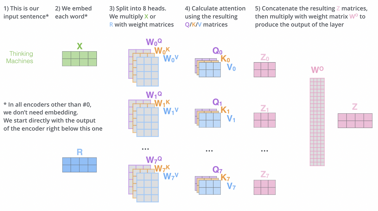 스크린샷 2023-06-25 16.22.07.png