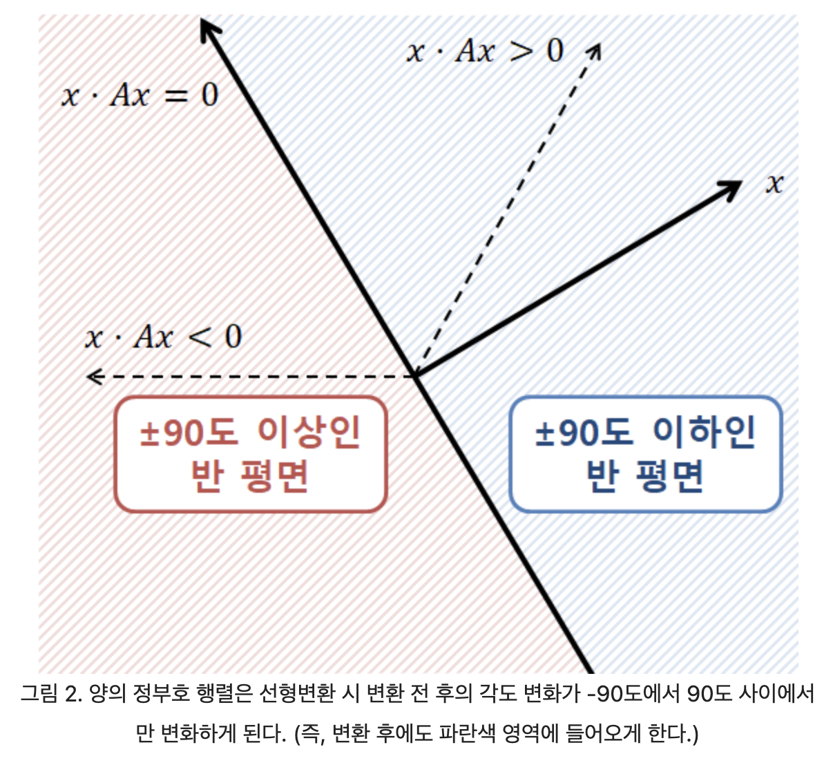 스크린샷 2023-08-08 오후 1.44.23.png