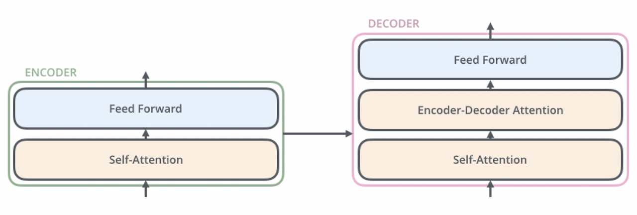 스크린샷 2023-06-25 11.43.20.png