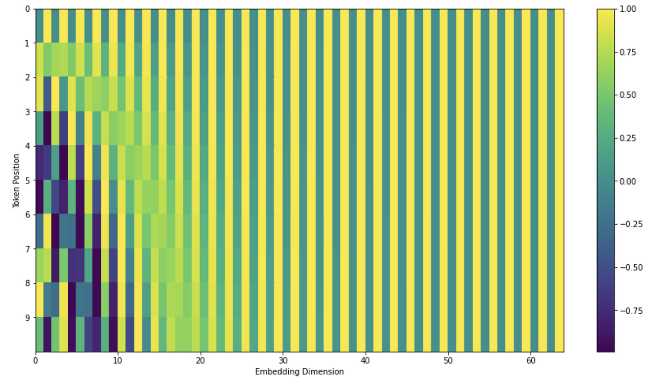 스크린샷 2023-06-26 오후 2.35.02.png