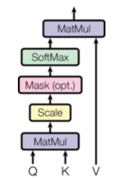 스크린샷 2023-06-25 15.23.21.png