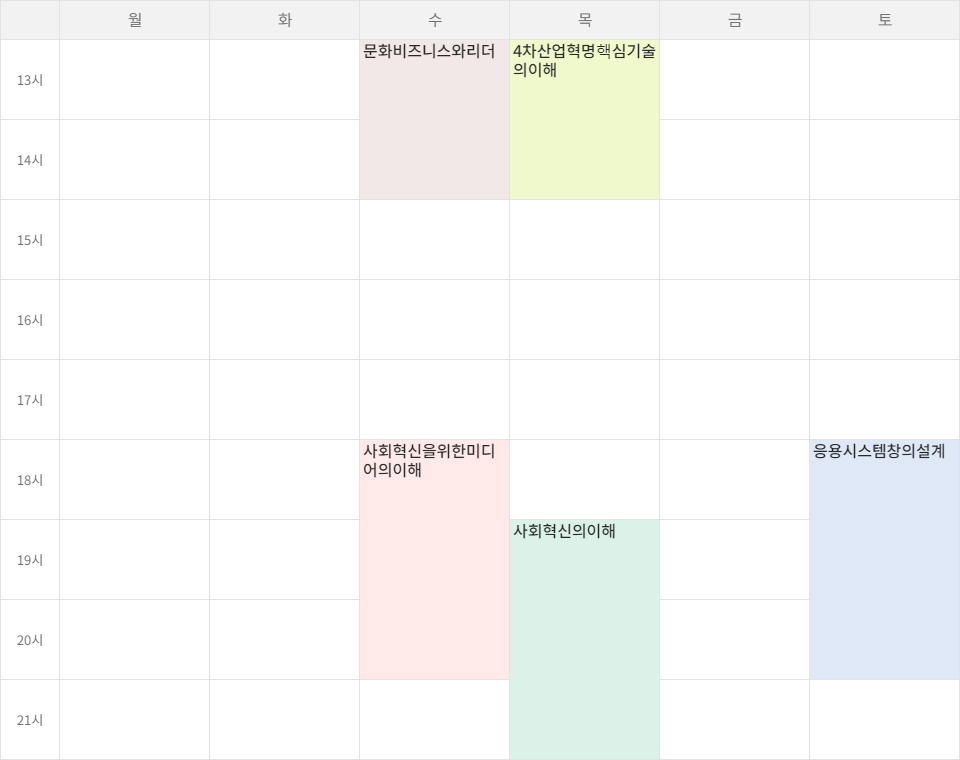 4학년1학기.png