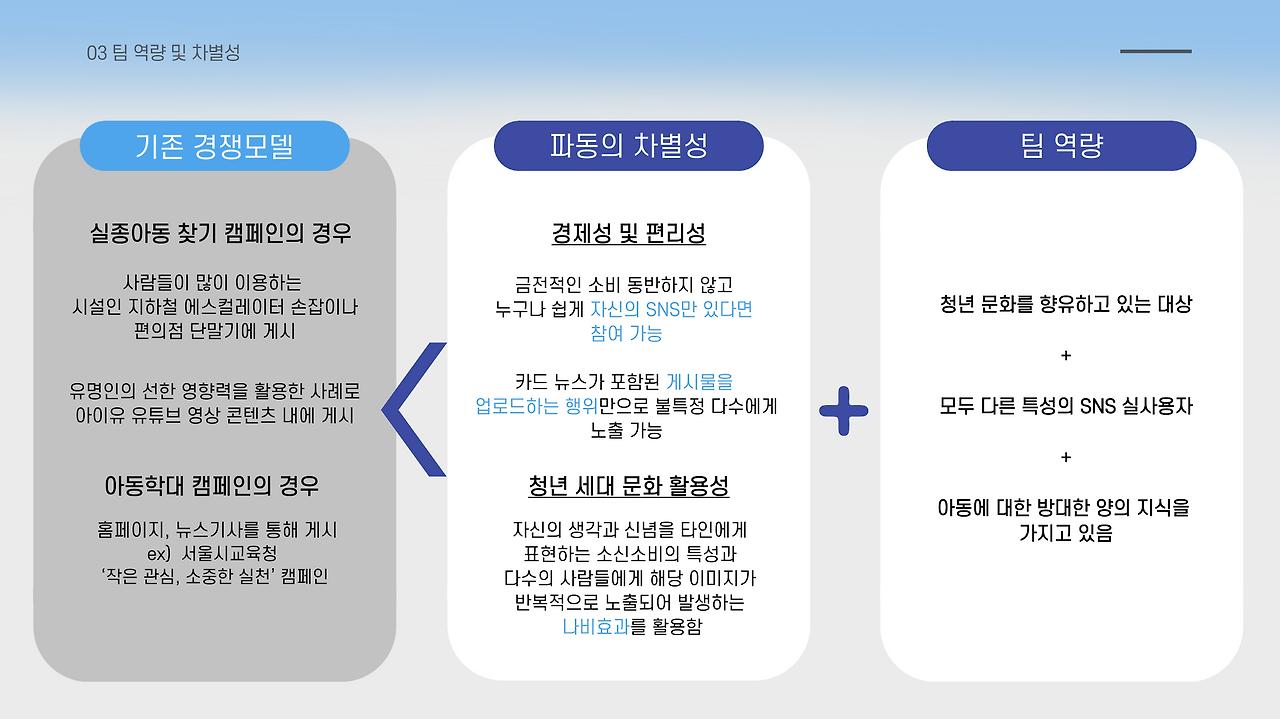 스크린샷 2023-06-10 오후 3.49.43.png