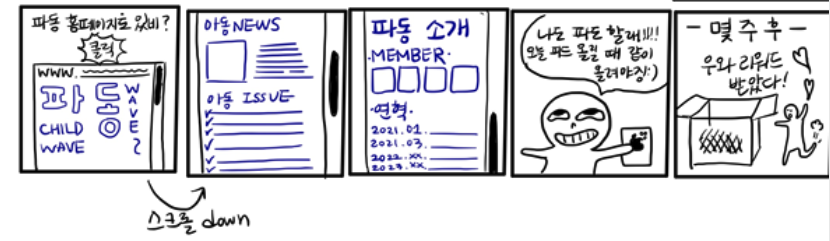 스크린샷 2023-07-14 오후 2.50.17.png