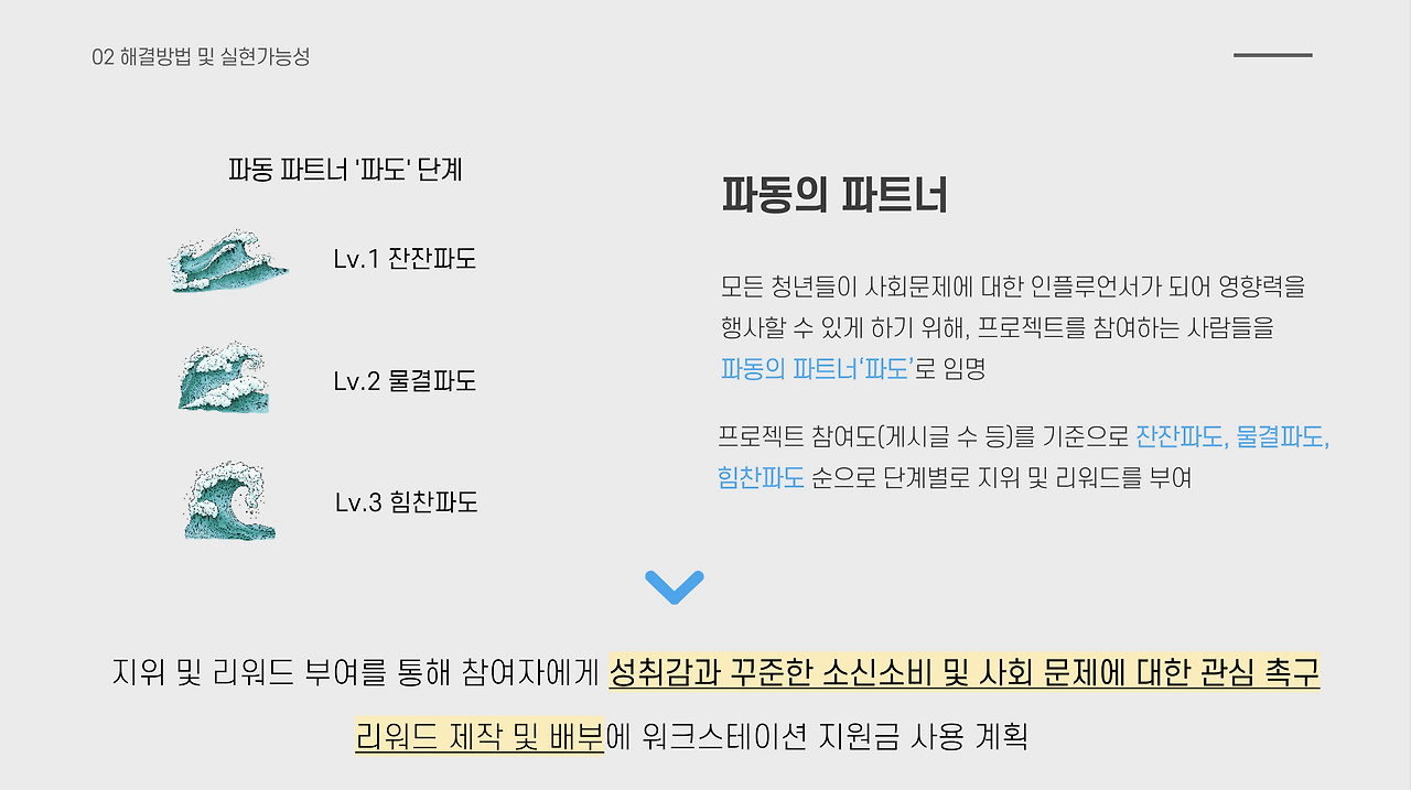 스크린샷 2023-06-10 오후 3.49.22.png