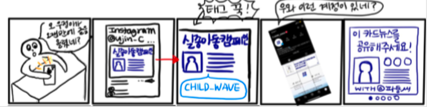 스크린샷 2023-07-14 오후 2.48.52.png