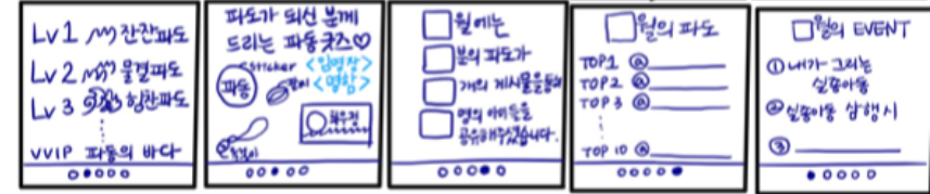스크린샷 2023-07-14 오후 2.50.05.png