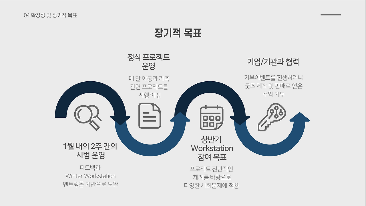 스크린샷 2023-06-10 오후 3.50.00.png