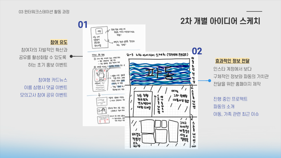스크린샷 2023-07-14 오후 2.29.07.png