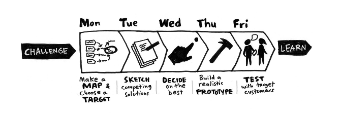 스크린샷 2023-07-13 오후 10.34.48.png