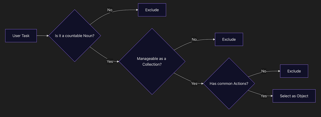스크린샷 2025-06-16 오후 9.20.21.png