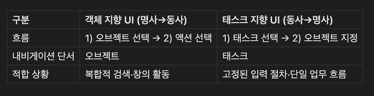 스크린샷 2025-06-16 오후 9.14.53.png