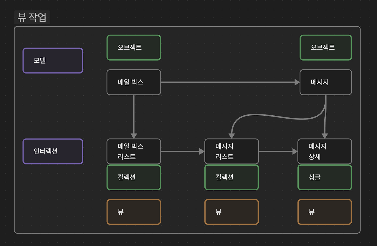 스크린샷 2025-06-16 오후 10.38.48.png