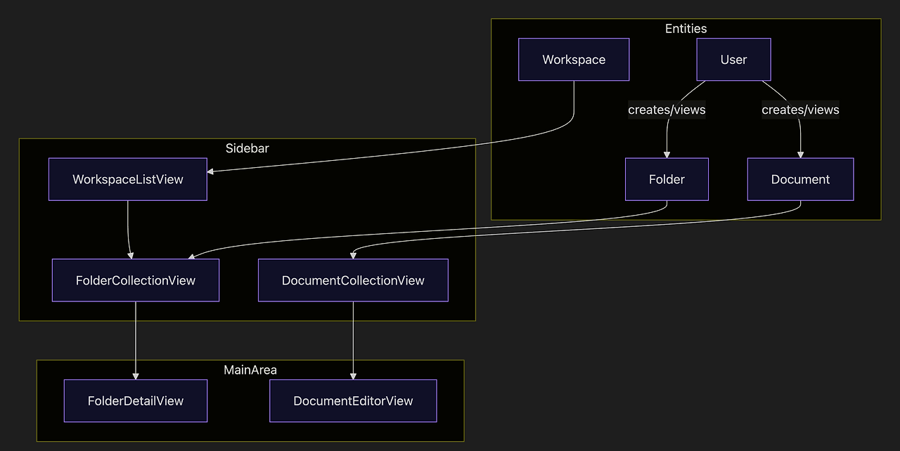 스크린샷 2025-06-17 오전 3.57.39.png