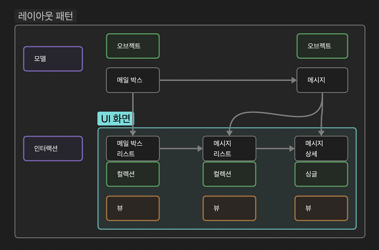 스크린샷 2025-06-16 오후 10.39.20.png