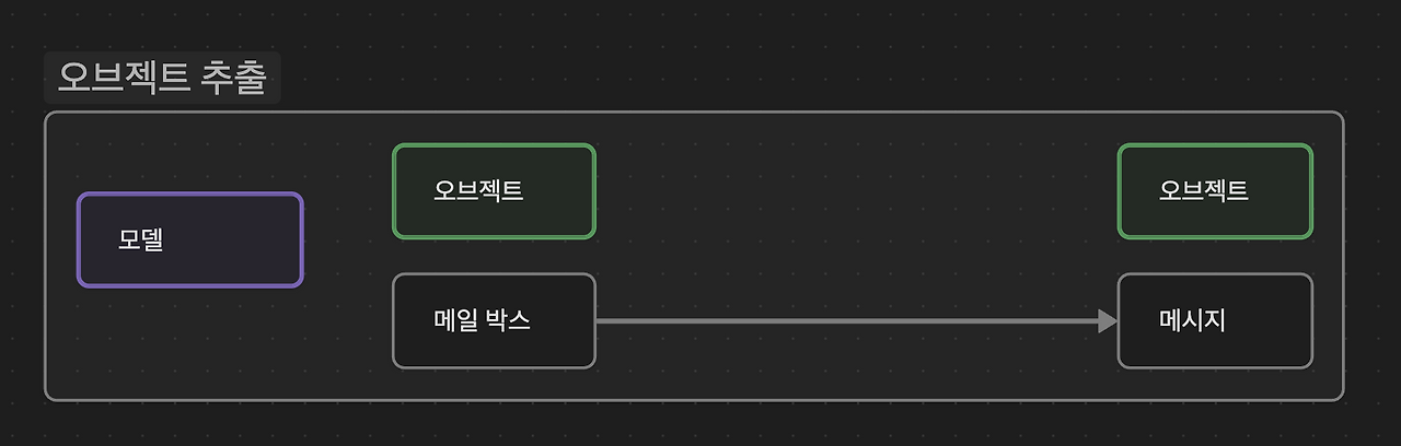 스크린샷 2025-06-16 오후 10.38.24.png