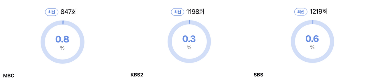 스크린샷 2024-03-23 오후 4.29.10.png
