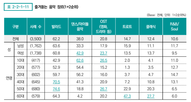 스크린샷 2025-04-29 154340.png