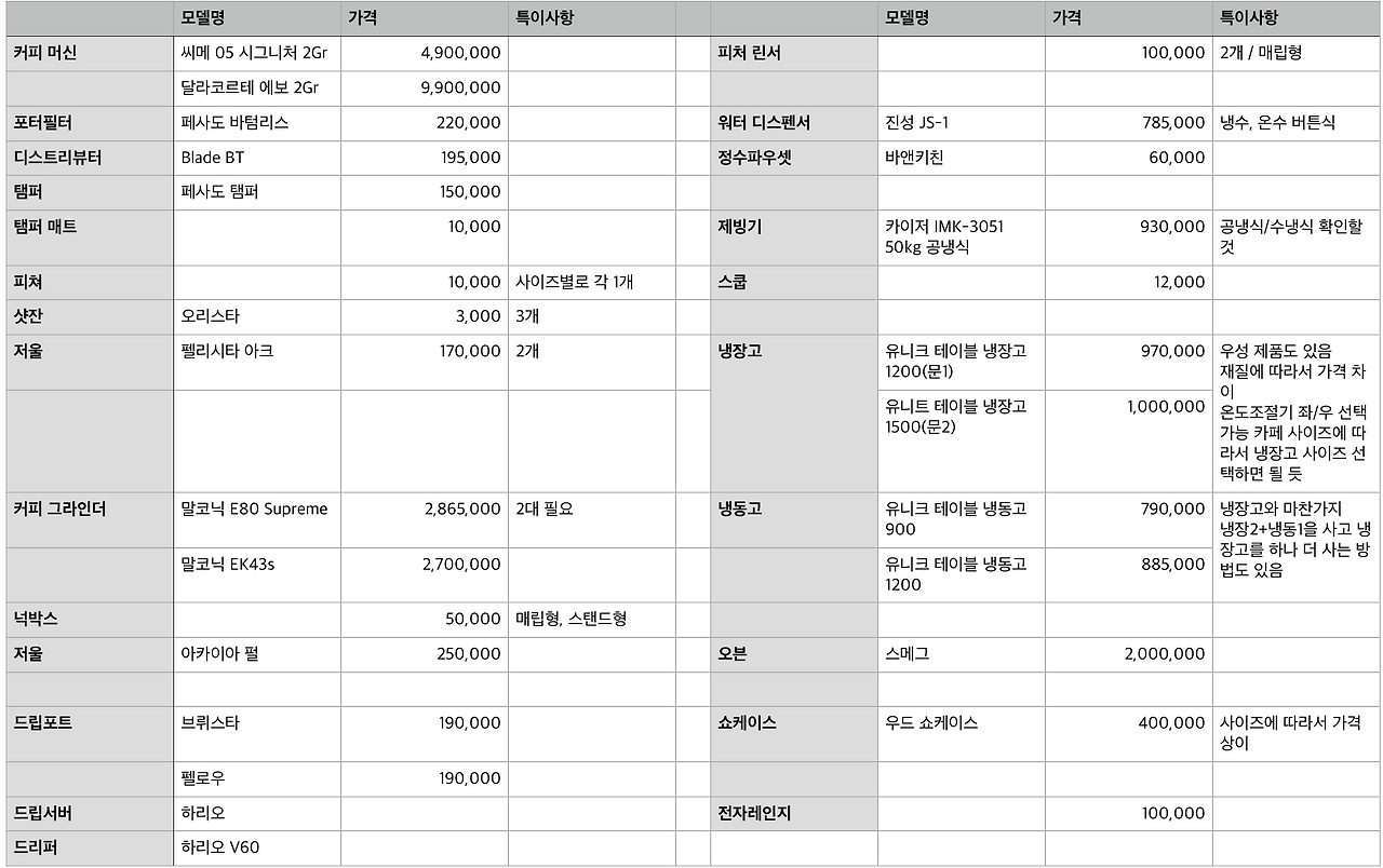 스크린샷 2022-12-08 오후 6.22.43.png