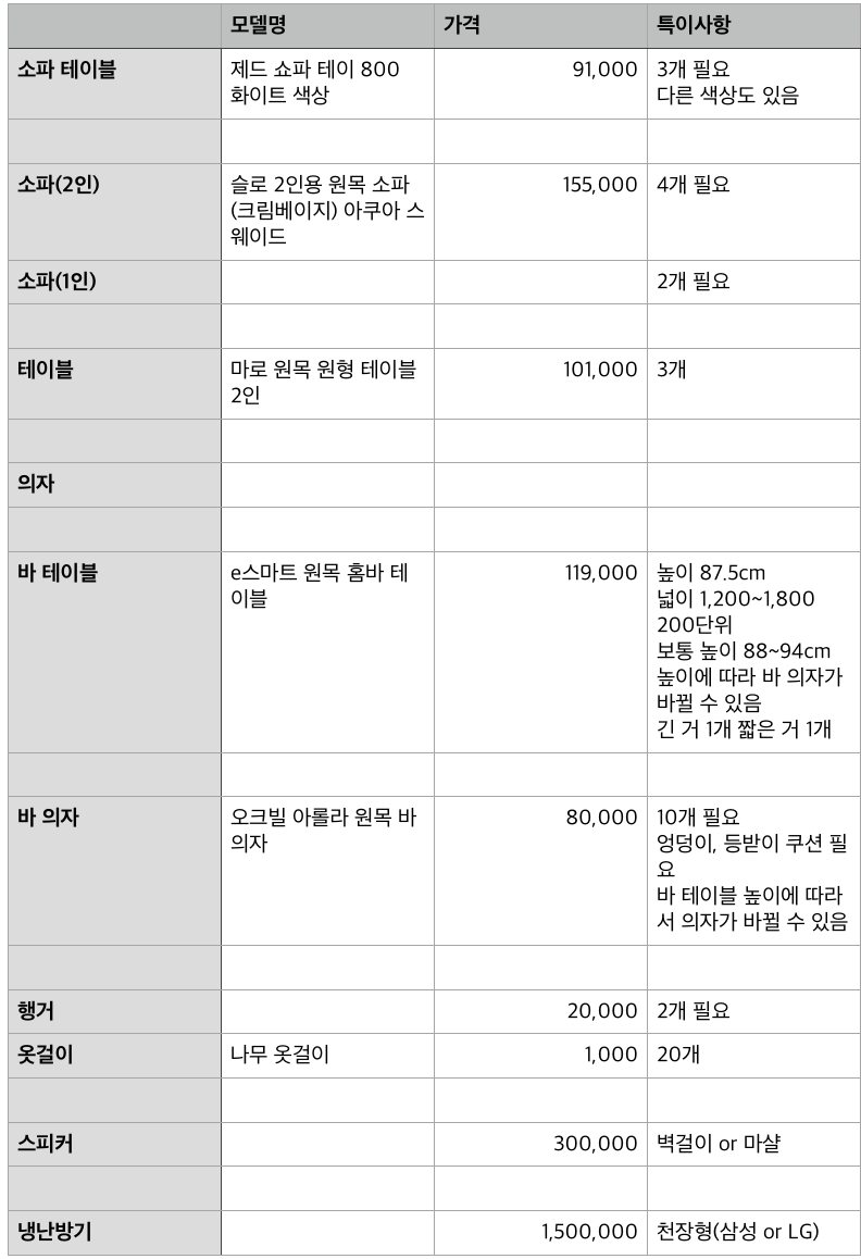 스크린샷 2022-12-08 오후 6.22.50.png