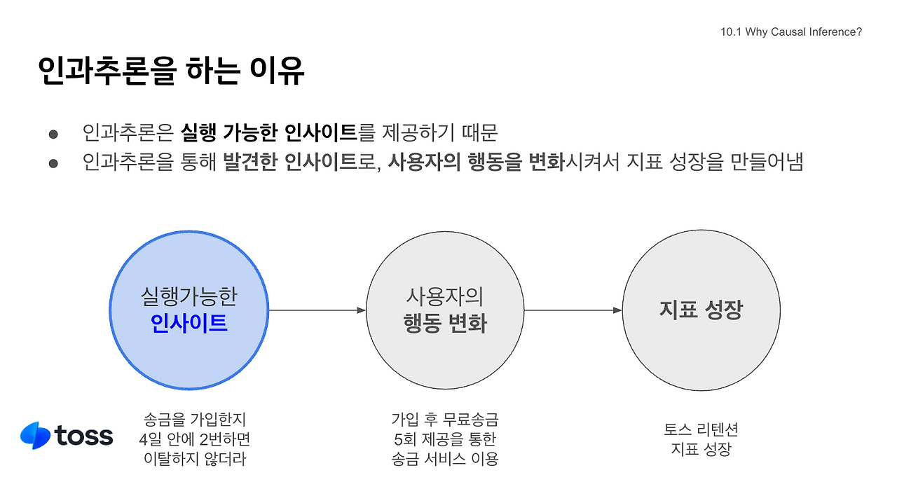 스크린샷 2024-04-17 오후 7.14.25.png