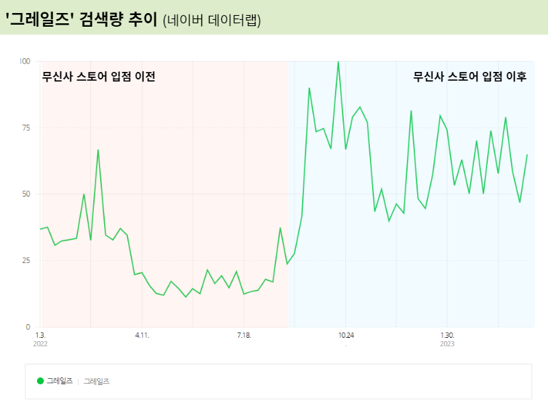 무신사_매거진_복사본-001 (1).png