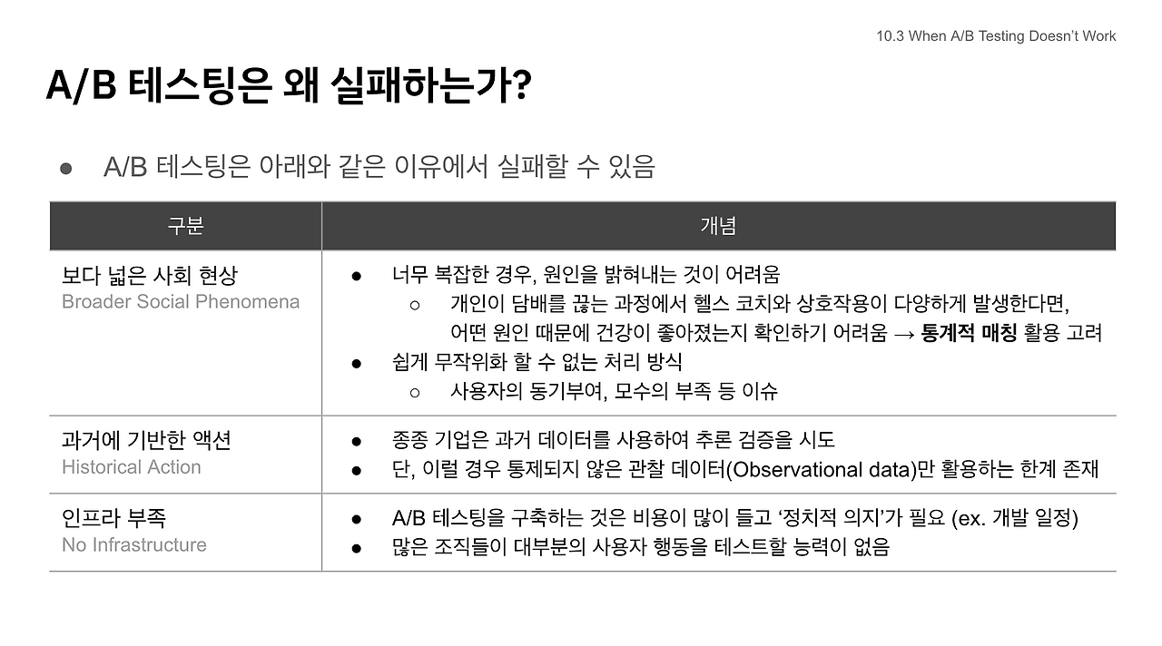스크린샷 2024-04-17 오후 10.43.49.png