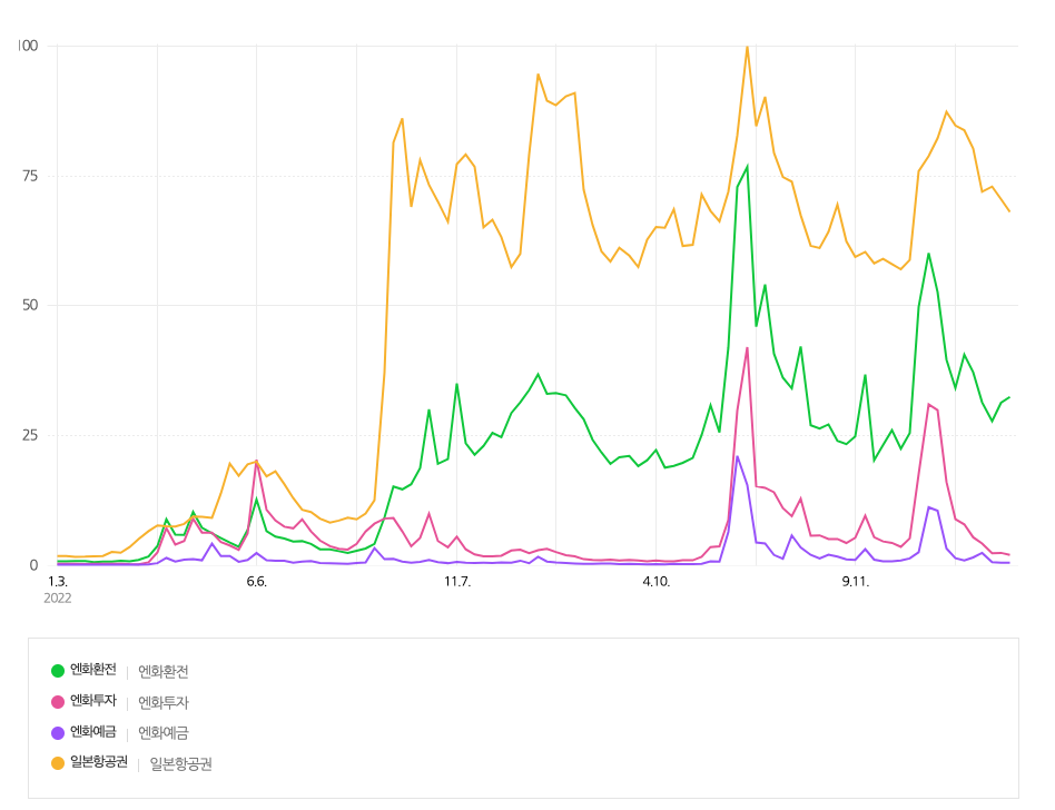 스크린샷 2024-01-19 오후 1.44.22.png