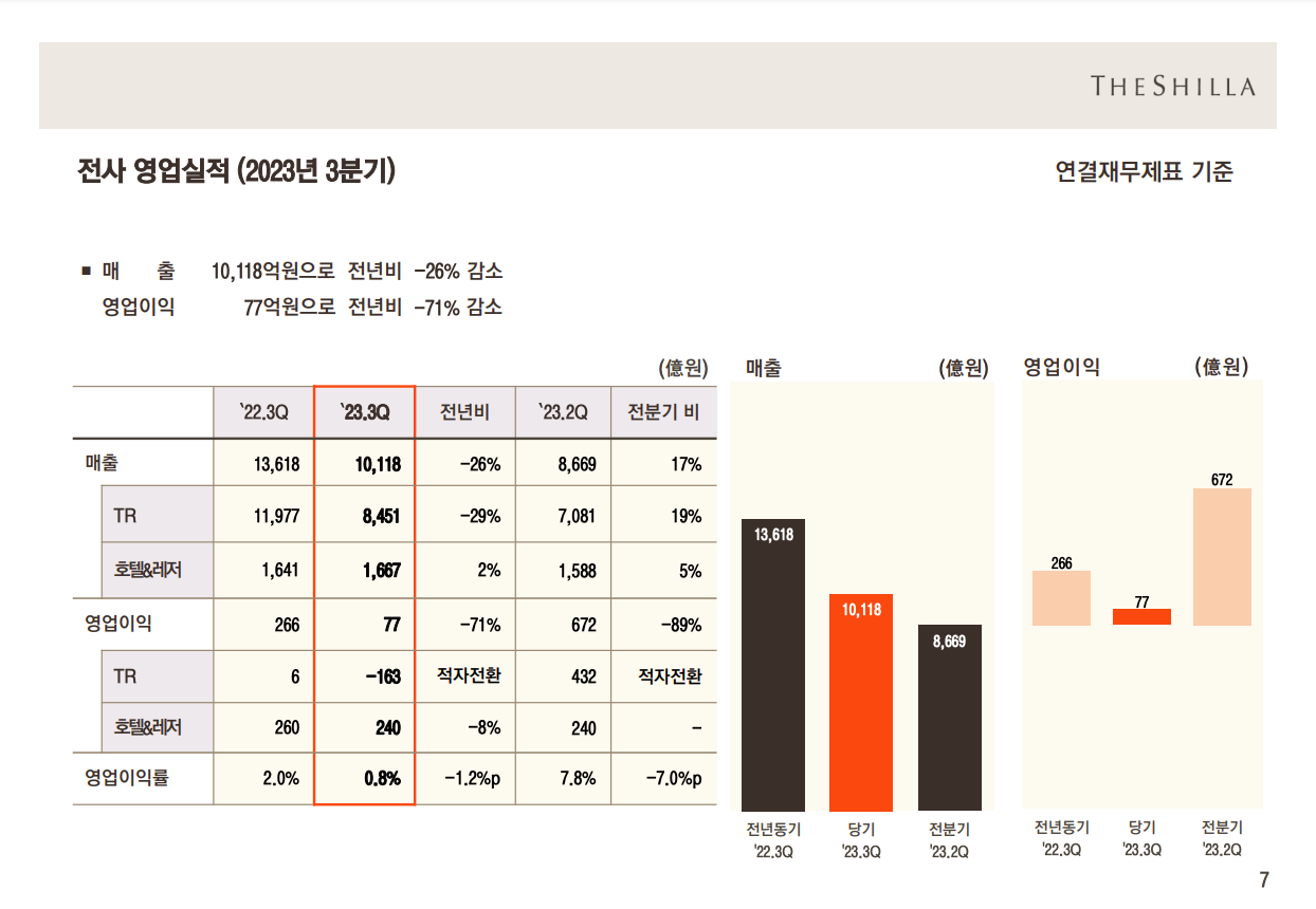 스크린샷 2024-01-06 오전 9.06.01.png