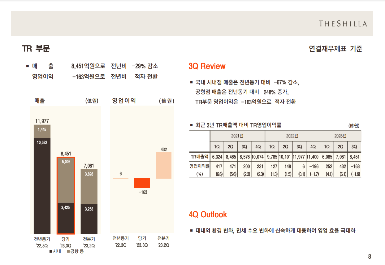 스크린샷 2024-01-06 오전 9.05.46.png