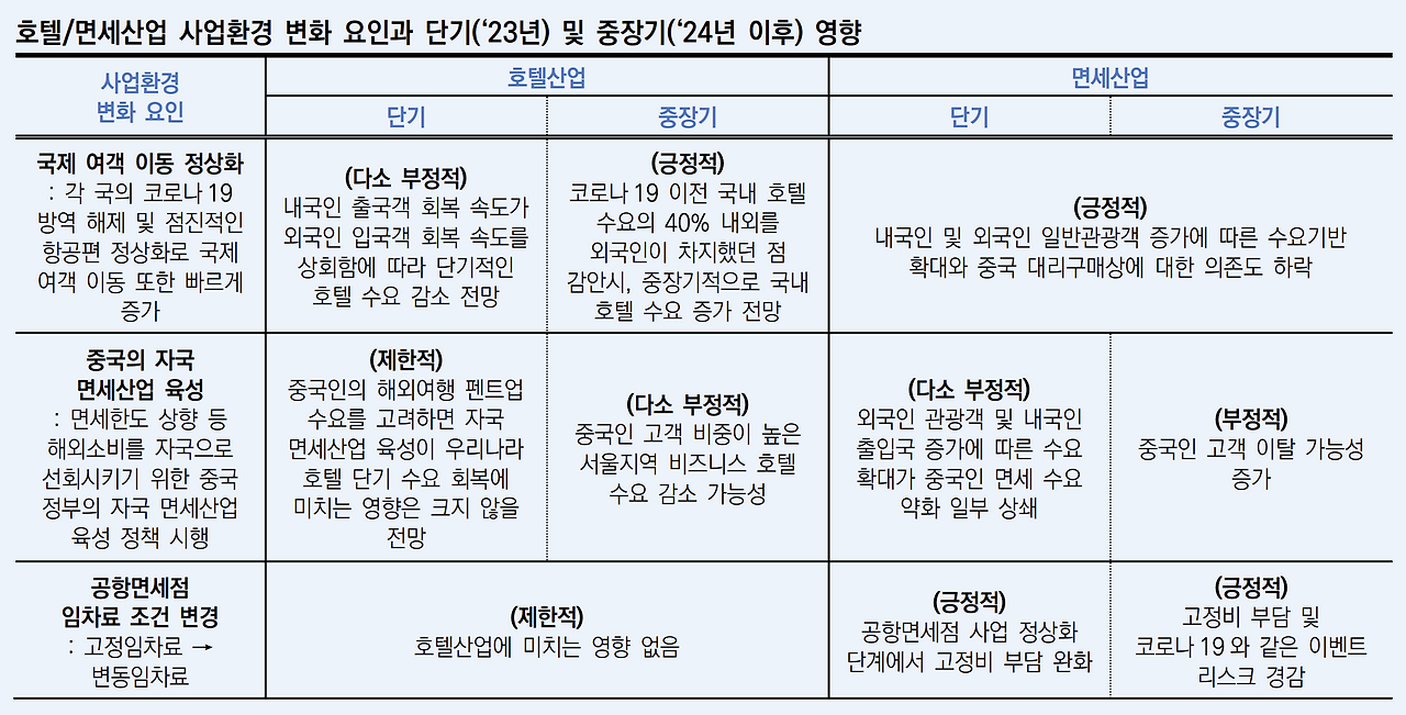 스크린샷 2024-01-06 오전 9.29.57.png
