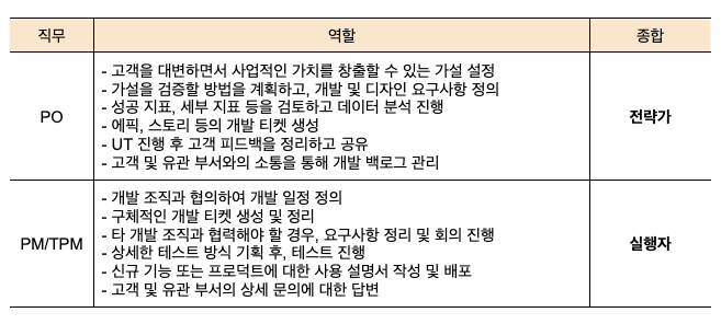 스크린샷 2024-02-11 오후 11.57.35.png