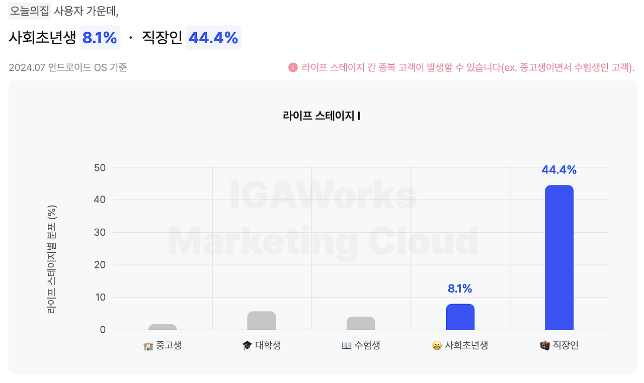 스크린샷 2024-08-29 오전 1.32.14.png