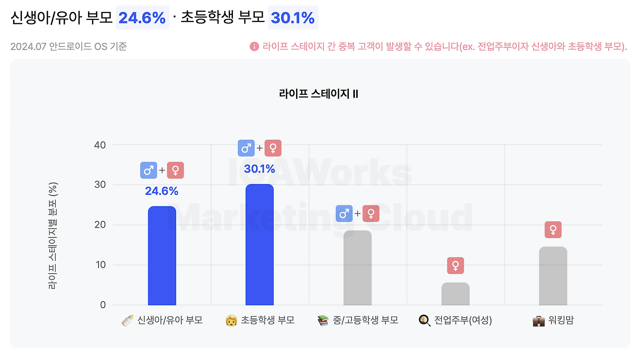 스크린샷 2024-09-02 오후 9.53.19.png